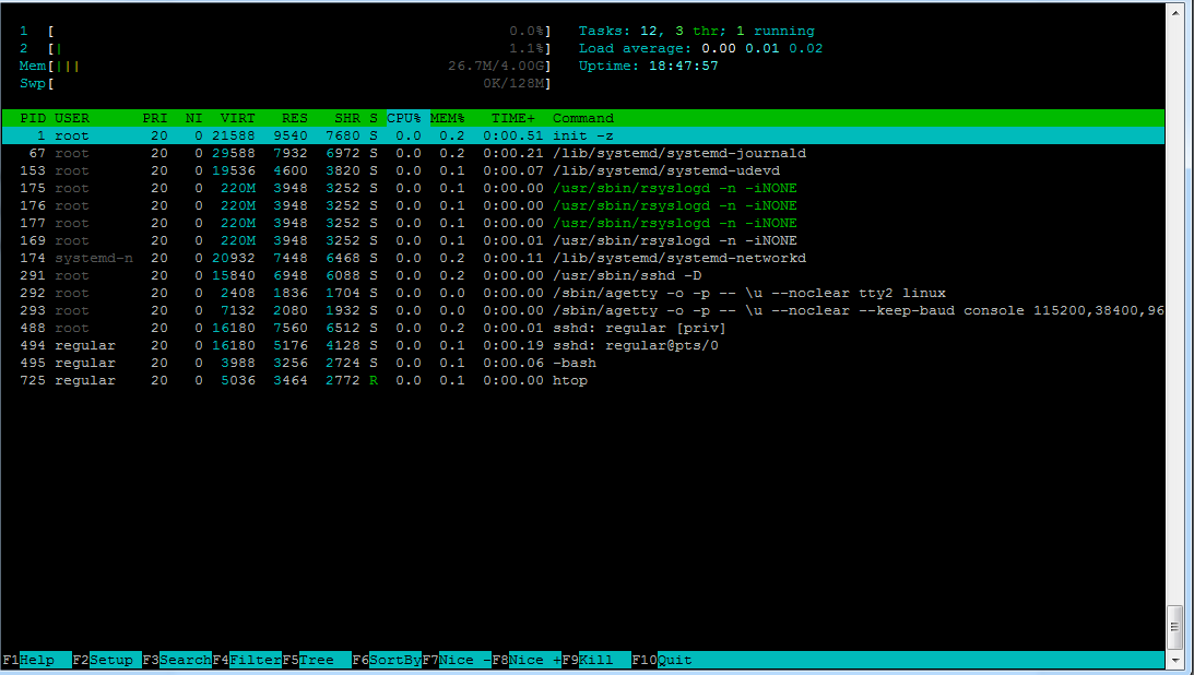 «htop»